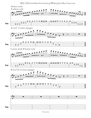 jazz bass tab basstab.net constructing walking jazz bass lines modes in 12 keys bass tab edition ex3